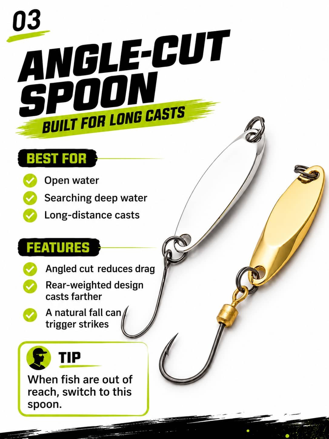 angled cut spoon for long casts 5