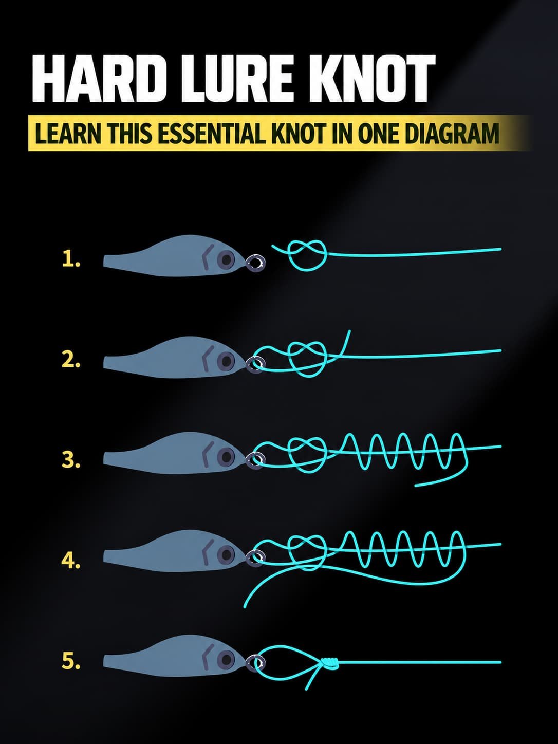 hard lure fishing knot 7