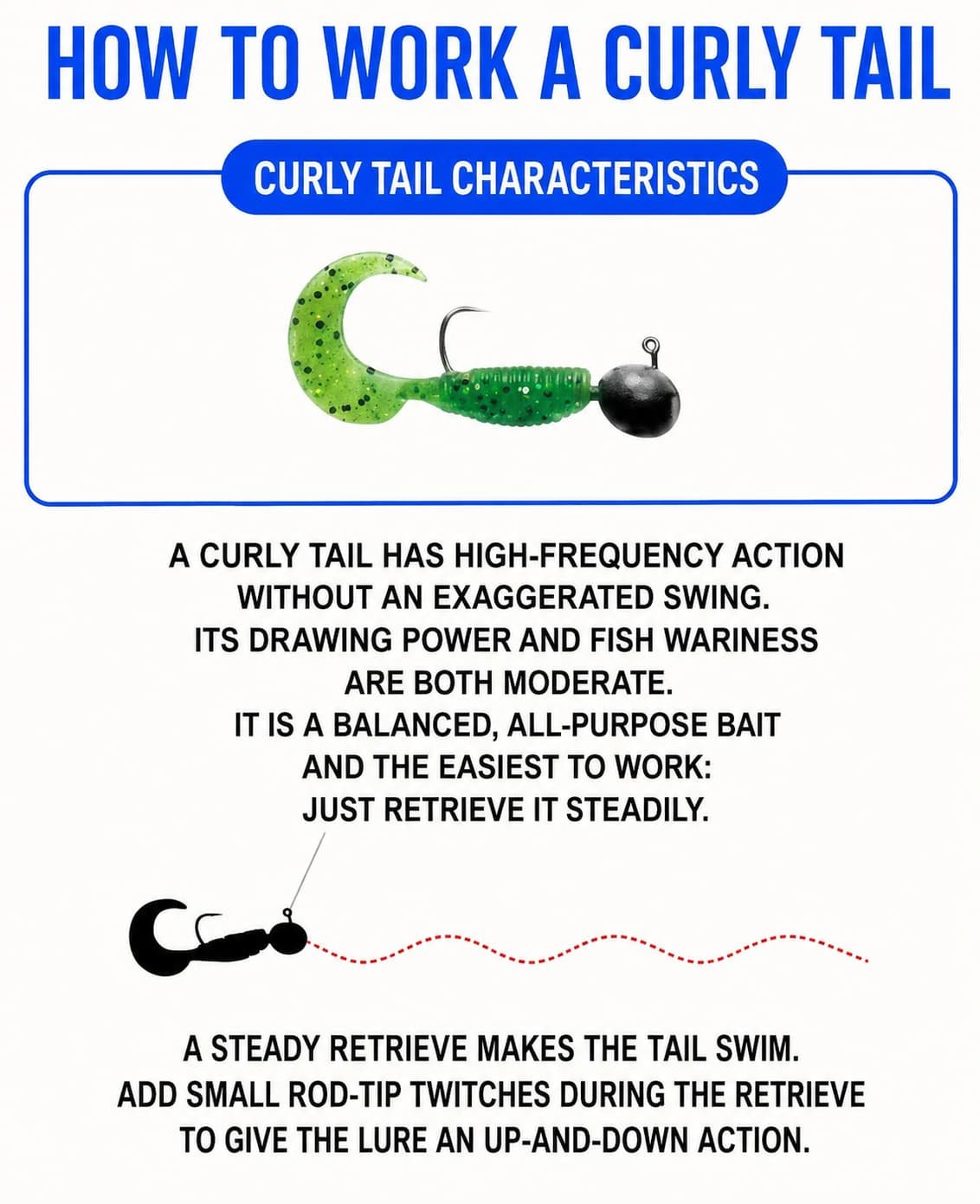 how to fish curly tail soft plastic lure 4