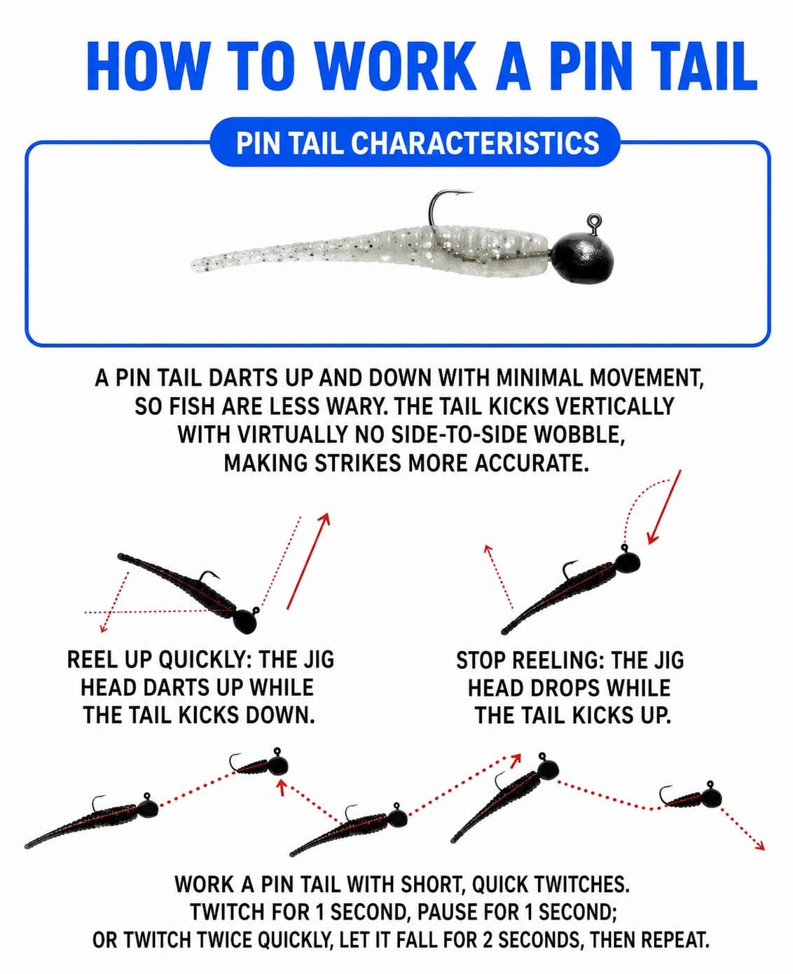 how to fish pin tail soft plastic lure 3