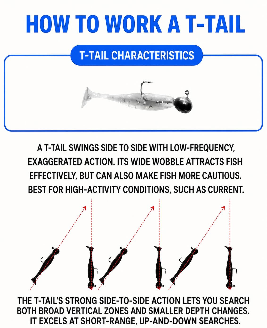 how to fish t tail soft plastic lure 5