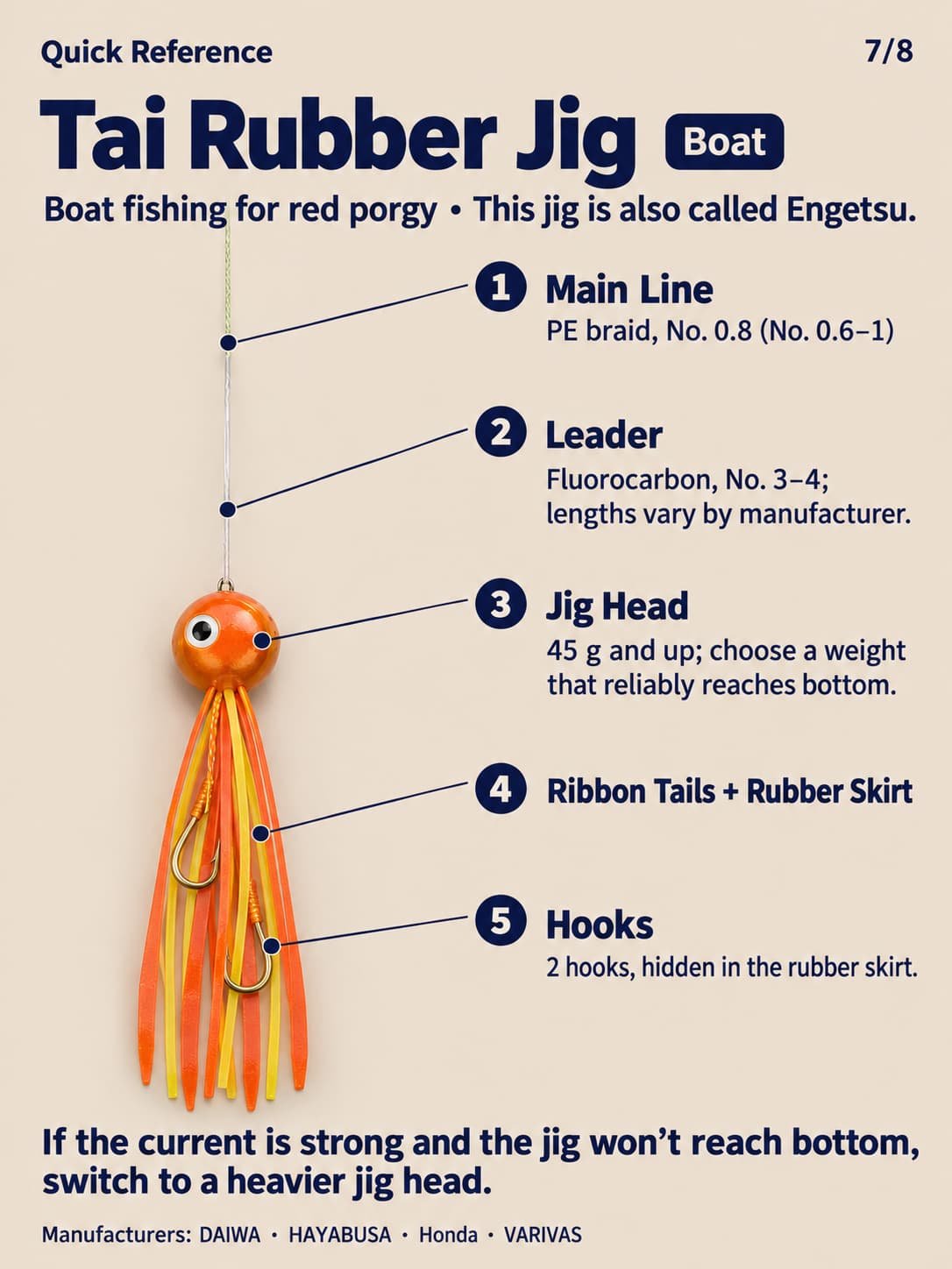 tai rubber jig for red porgy 7