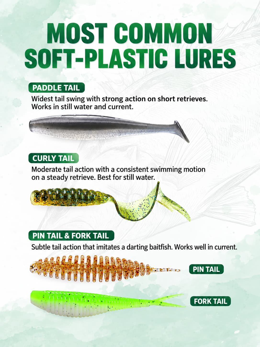 types of soft plastic fishing lures 1